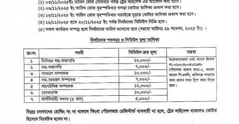জকিগঞ্জ বাজার ব্যবস্থাপনা নির্বাচনের রোডম্যাপ ঘোষণা করলো পৌর প্রশাসন: দীর্ঘ প্রতীক্ষার অবসান